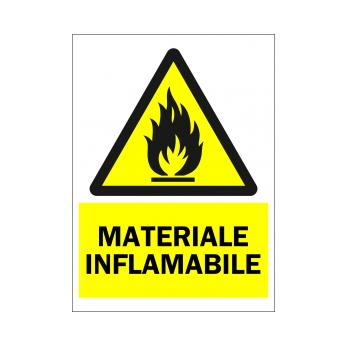Materiale Inflamabile